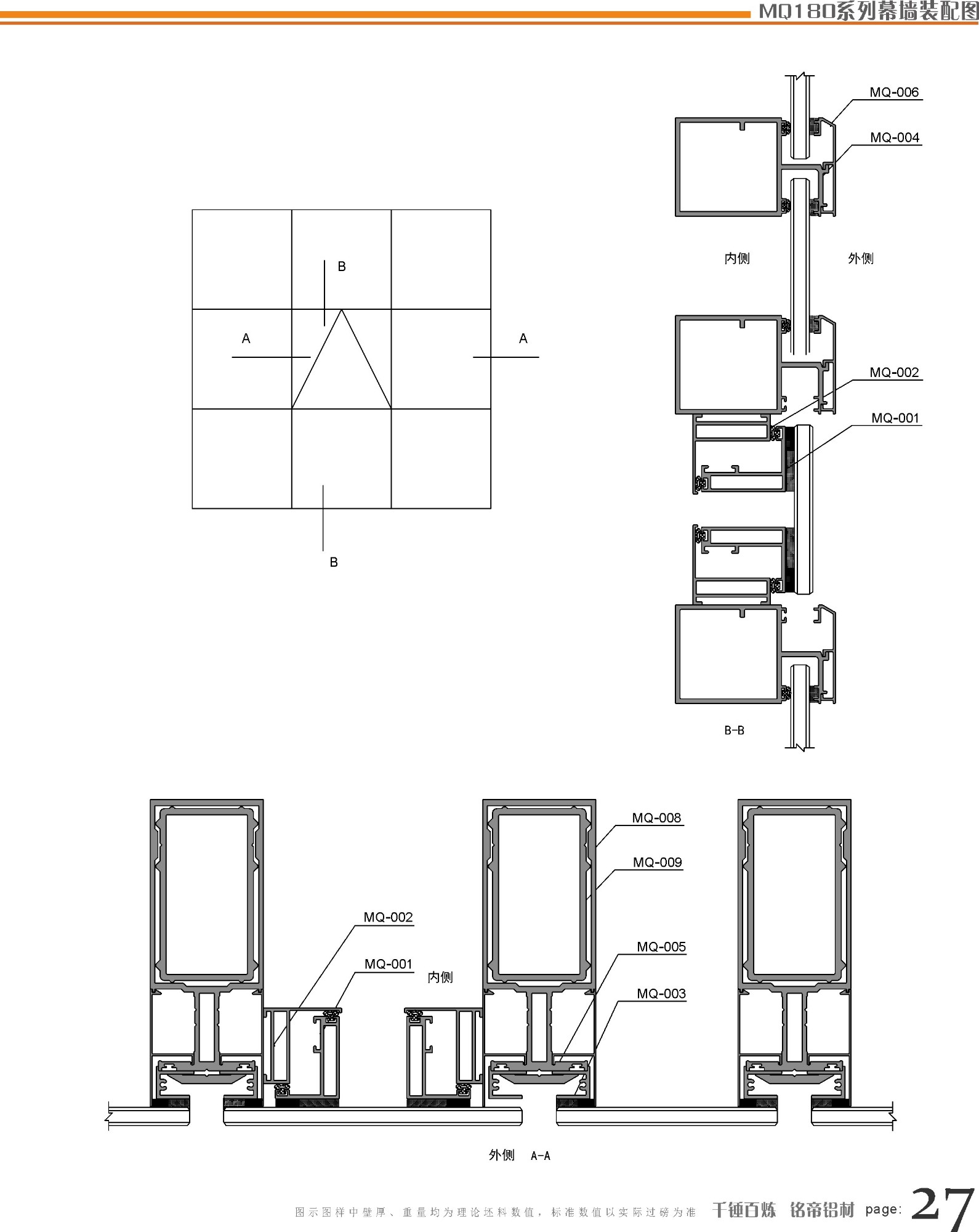 MQ180系列幕墻