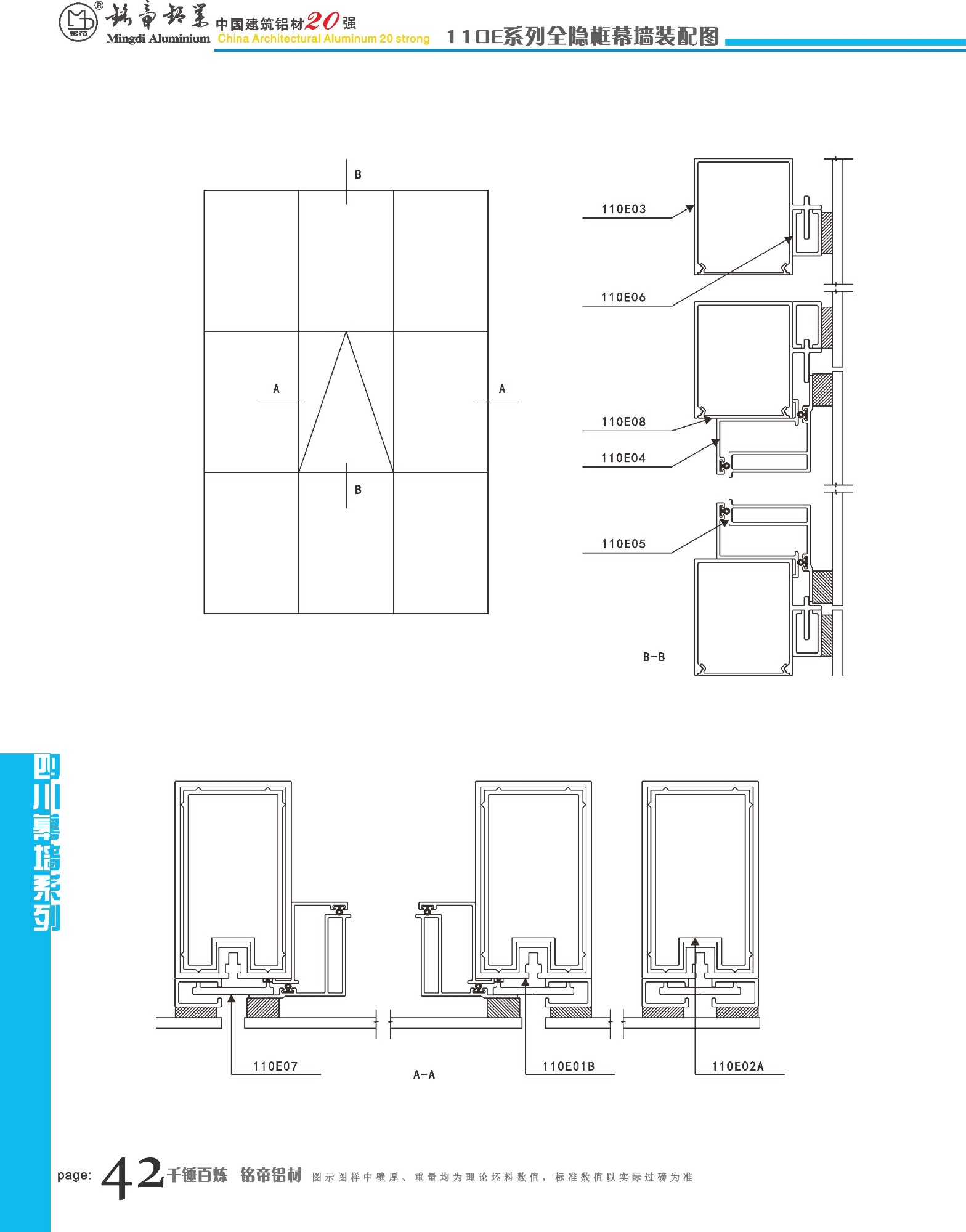 SM110E 120E系列幕墻
